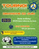 Ouvrir le Document