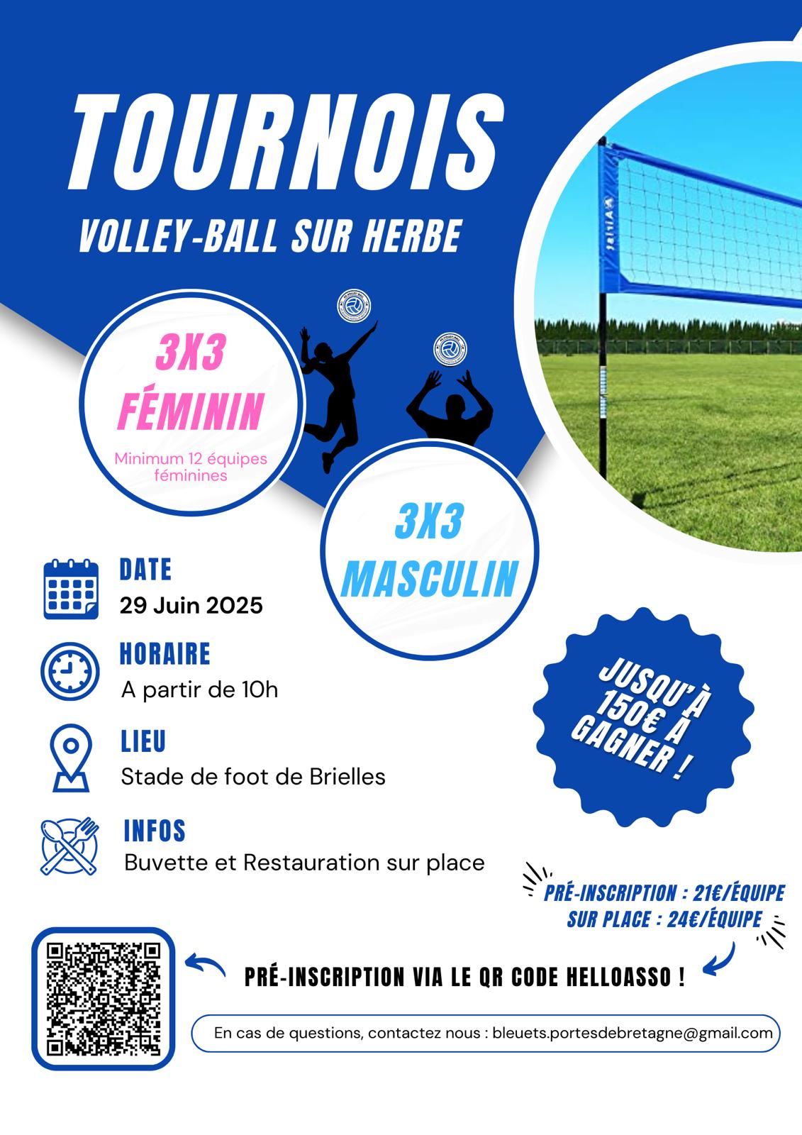 Ouvrir le Document