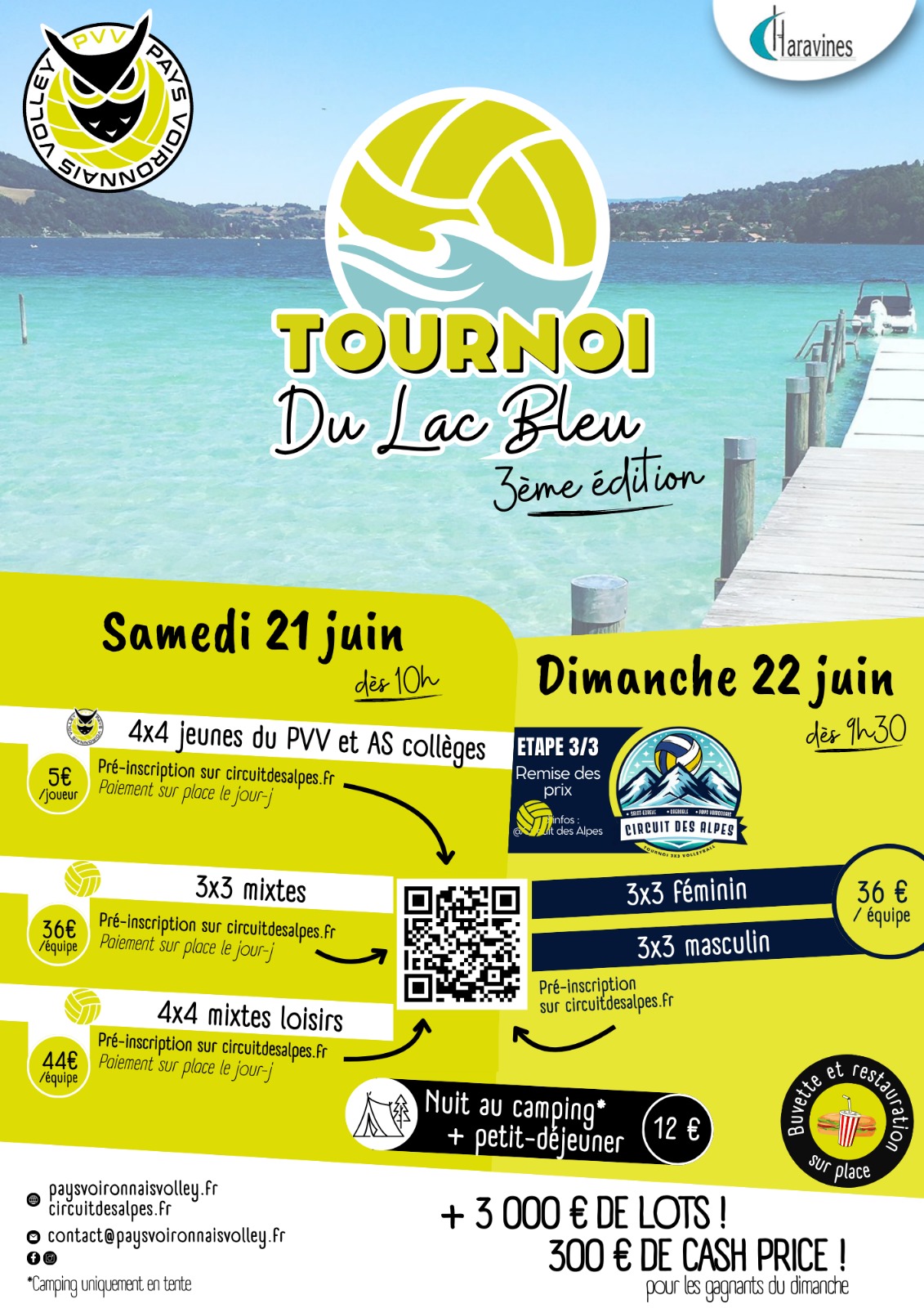 Ouvrir le Document