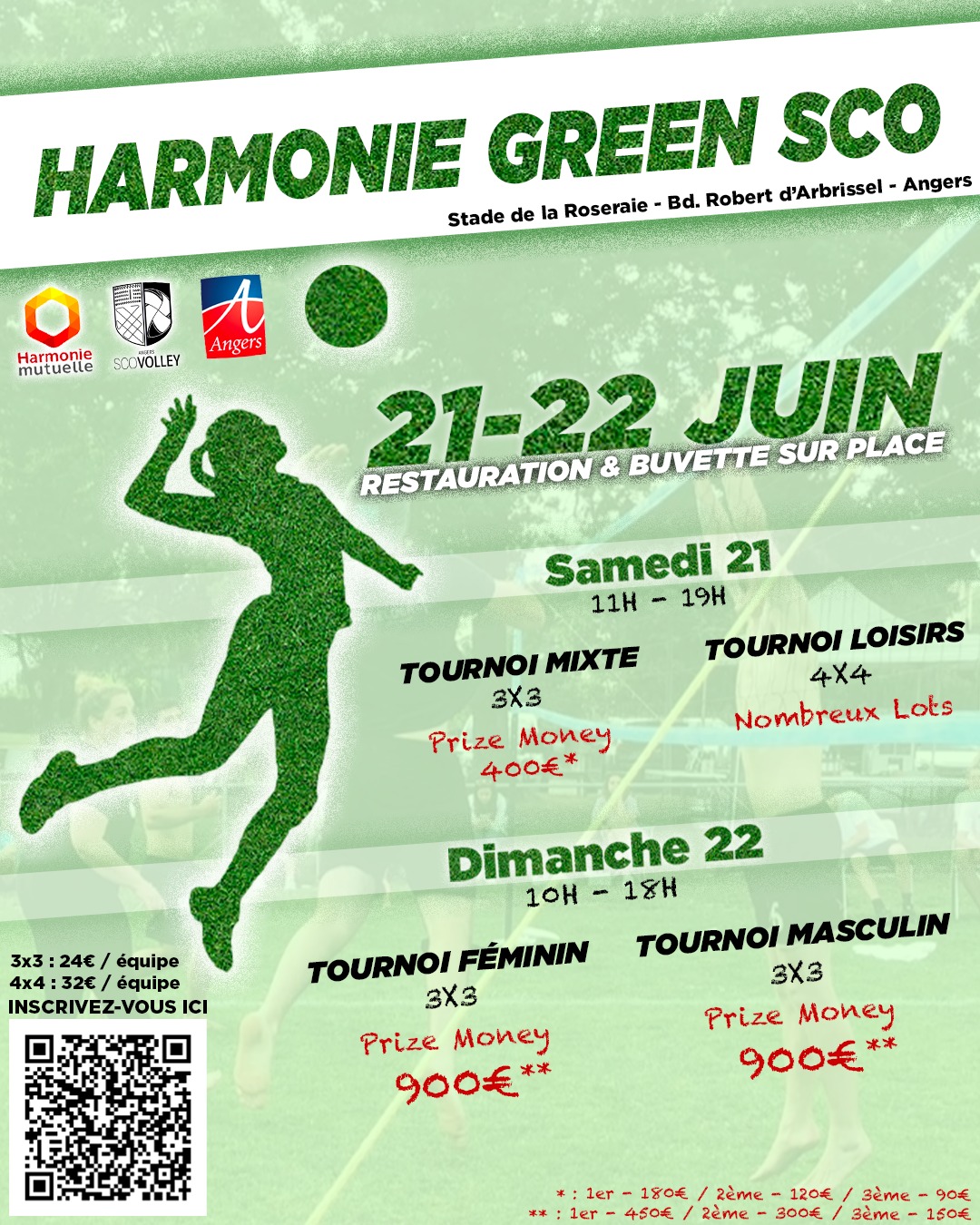Ouvrir le Document