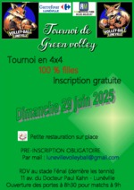 Ouvrir le Document