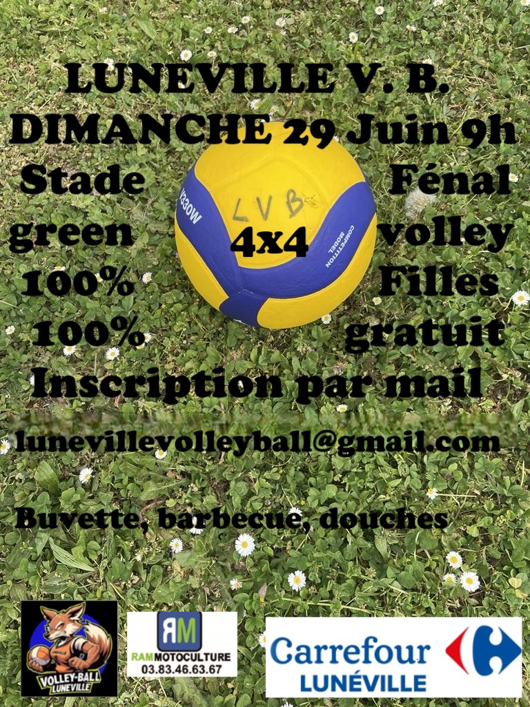 Ouvrir le Document