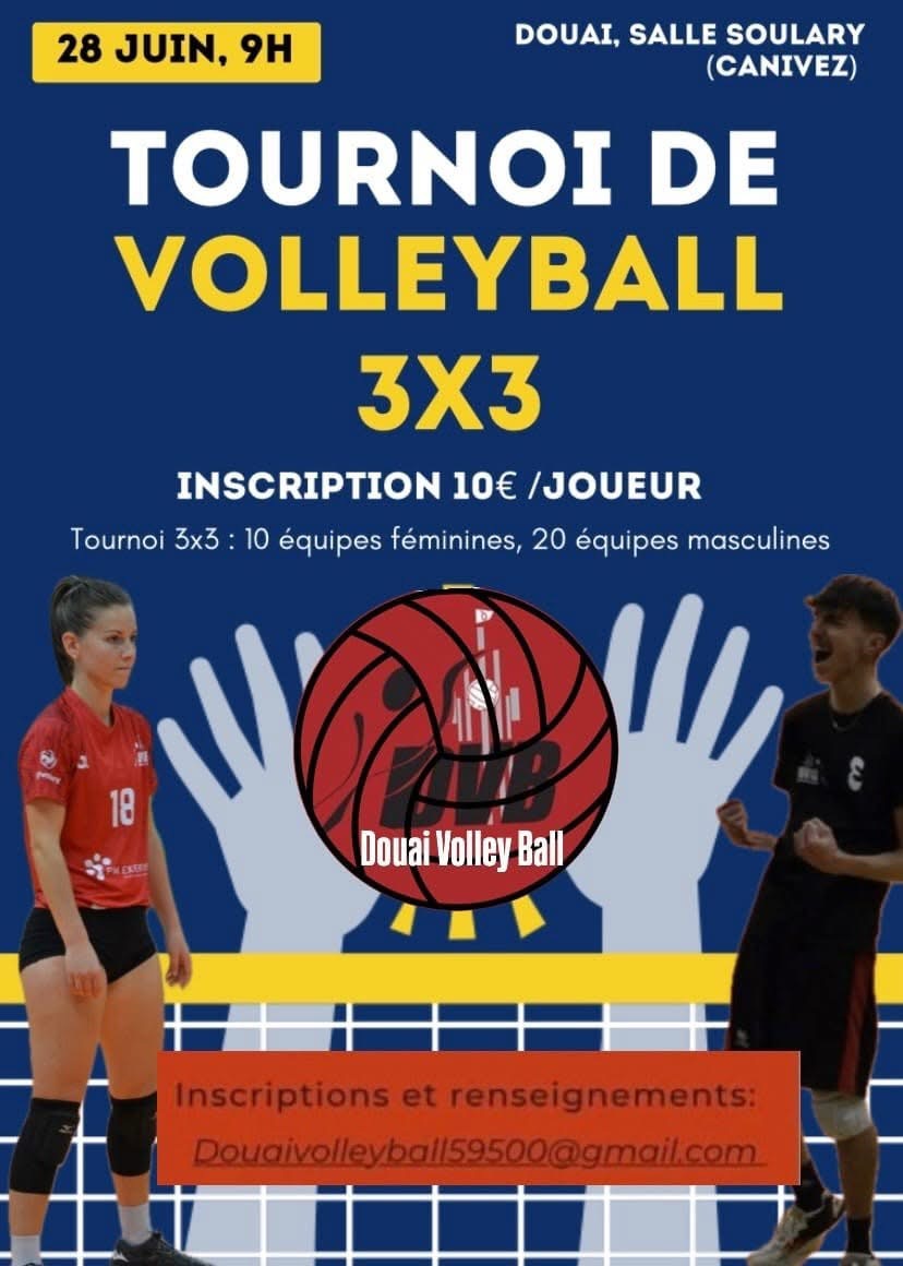 Ouvrir le Document