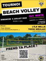Ouvrir le Document
