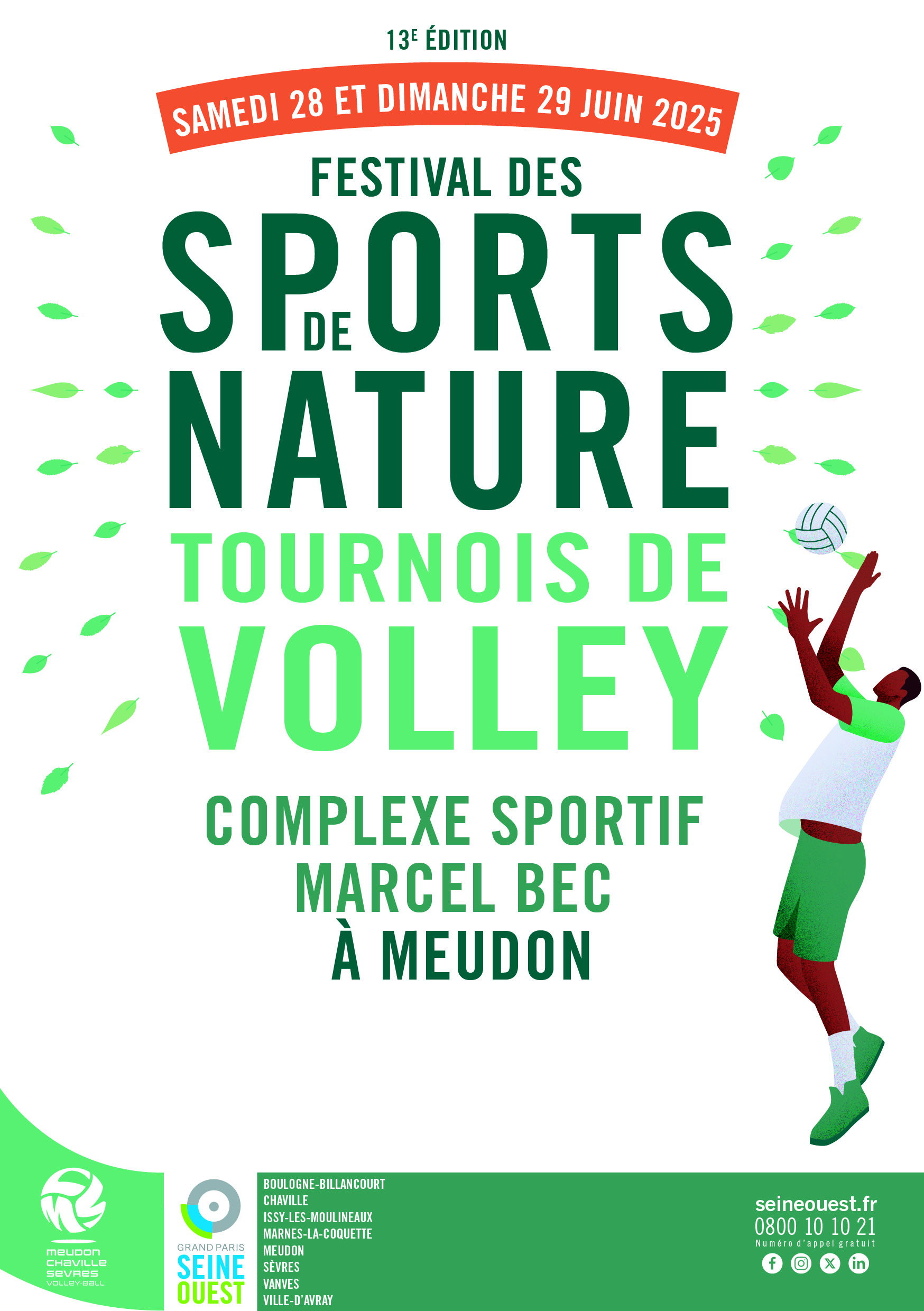 Ouvrir le Document