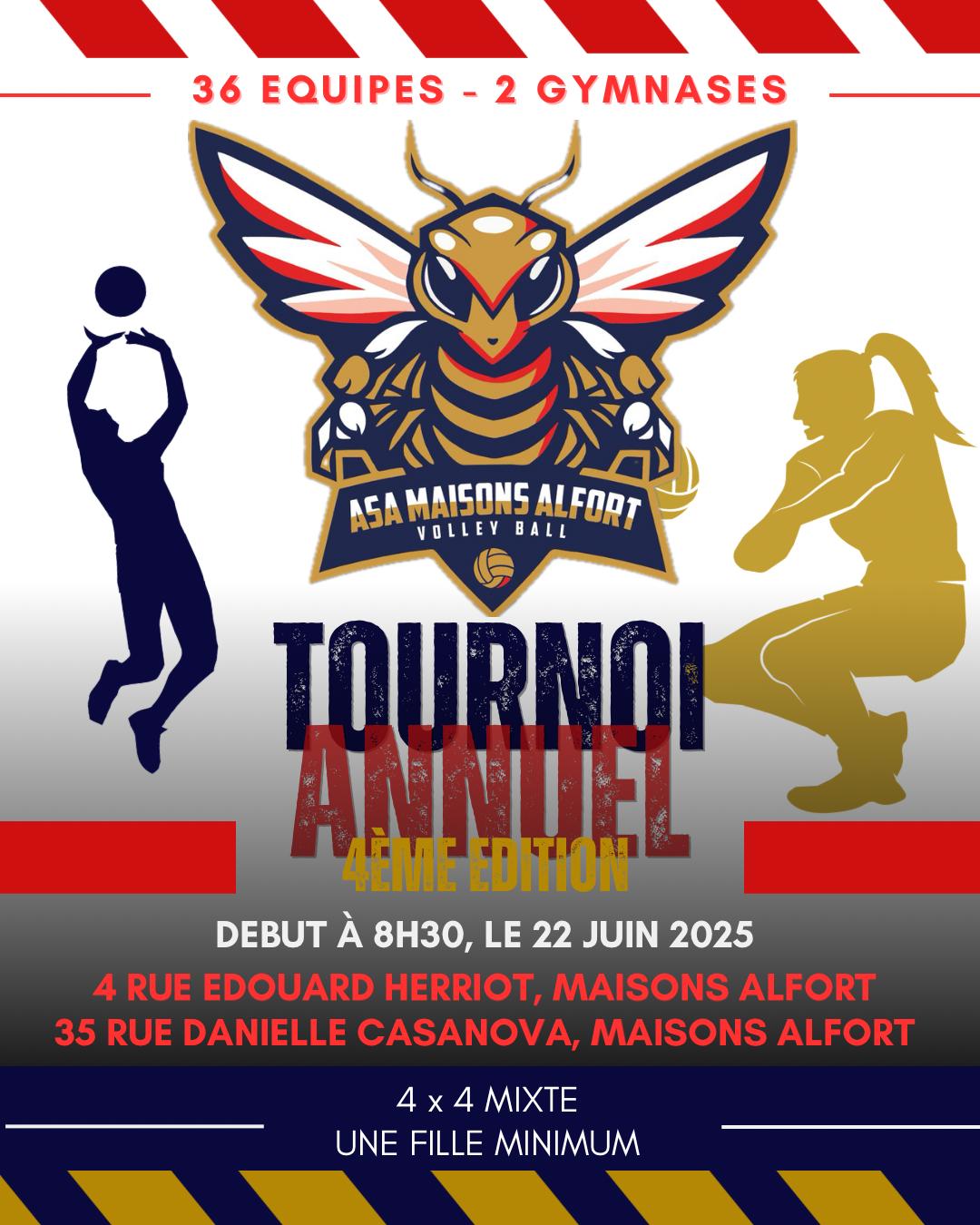Ouvrir le Document