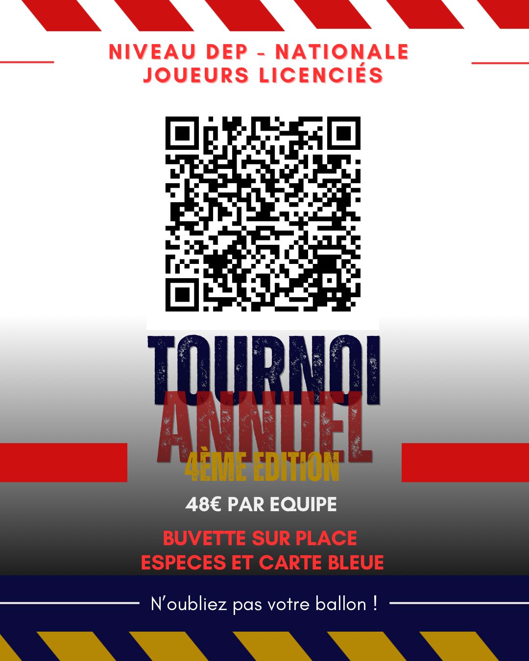 Ouvrir le Document